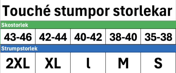 strumpor storlekar